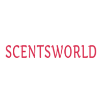 ScentsWorld